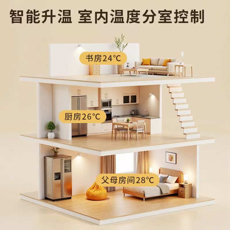 单县 石墨烯电地暖公司哪家好？户型适配方案指南